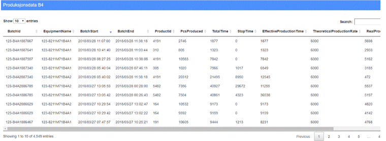 BatchTracker